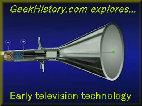 The television picture is created on the surface of the cathode ray tube (CRT)